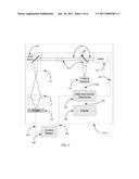 Laser Thermal Imaging diagram and image