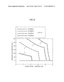 MEMORY DEVICE AND FABRICATION PROCESS THEREOF diagram and image