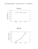 MEMORY DEVICE AND FABRICATION PROCESS THEREOF diagram and image