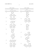 DEUTERATED COMPOUNDS FOR LUMINESCENT APPLICATIONS diagram and image