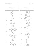 DEUTERATED COMPOUNDS FOR LUMINESCENT APPLICATIONS diagram and image