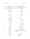 DEUTERATED COMPOUNDS FOR LUMINESCENT APPLICATIONS diagram and image