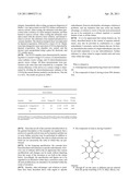 DEUTERATED COMPOUNDS FOR LUMINESCENT APPLICATIONS diagram and image