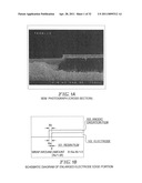 Semiconductor Device and Method of Manufacturing the Same diagram and image