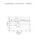 Semiconductor Device and Method of Manufacturing the Same diagram and image