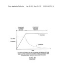 Semiconductor Device and Method of Manufacturing the Same diagram and image