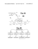 Method of Improving Minority Lifetime in Silicon Channel and Products Thereof diagram and image