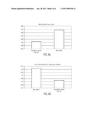 Method of Improving Minority Lifetime in Silicon Channel and Products Thereof diagram and image