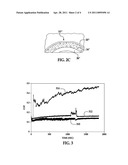 COATED SEAL FOR SEALING PARTS IN A VEHICLE ENGINE diagram and image