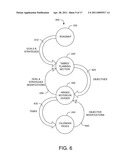 Strategic Planner diagram and image