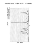 INTEGRATED-INVERTER ELECTRIC COMPRESSOR AND INVERTER UNIT THEREOF diagram and image