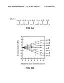 FIBER CELL, MAGNETIC SENSOR, AND MAGNETIC FIELD MEASURING APPARATUS diagram and image