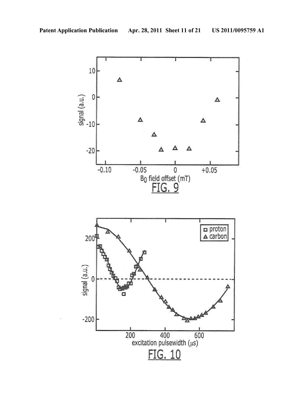 METHODS AND APPARATUS FOR PASADENA HYPERPOLARIZATION - diagram, schematic, and image 12