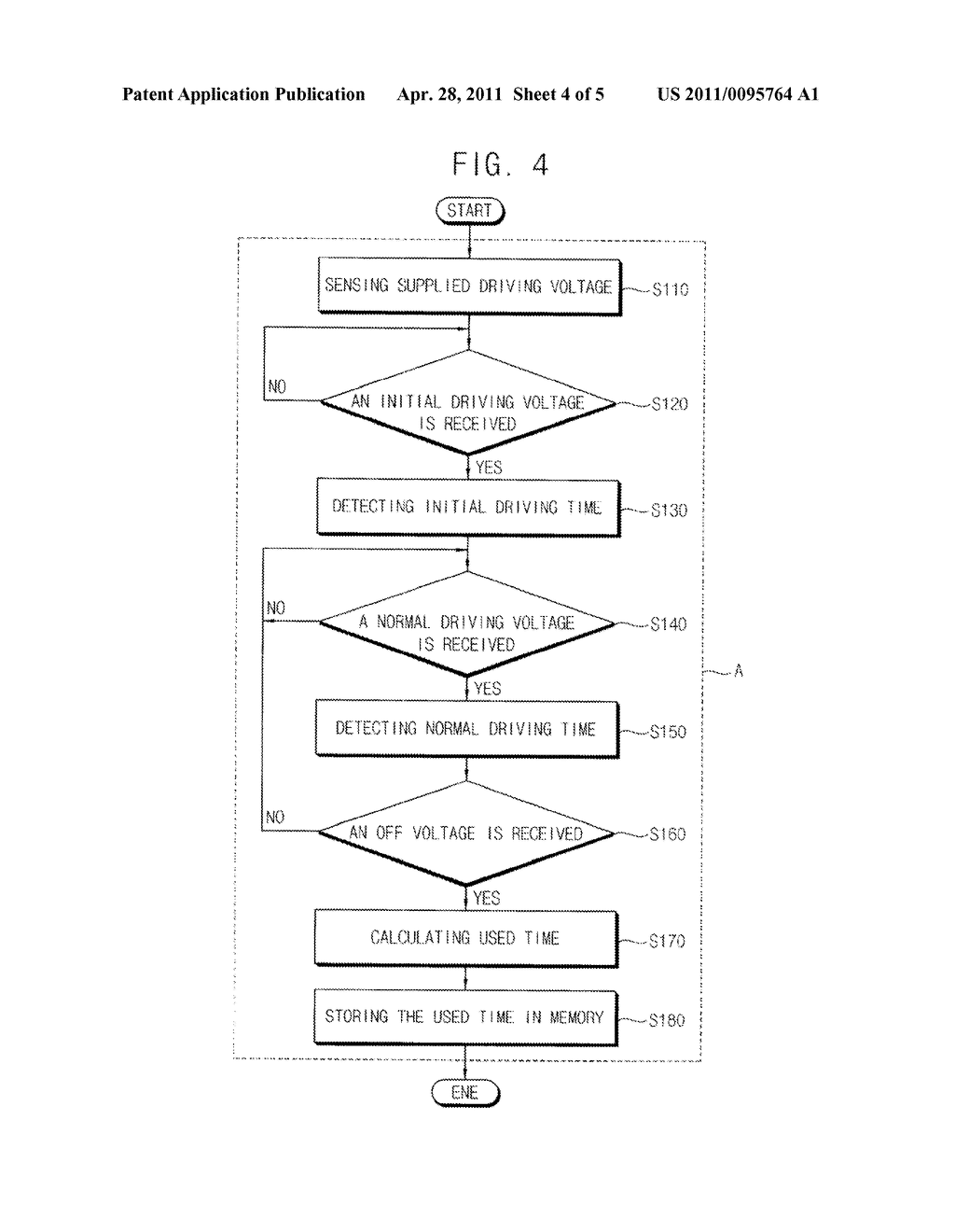 METHOD OF CALCULATING A USED TIME OF A LIGHT SOURCE, METHOD OF DISPLAYING LIFETIME OF A LIGHT SOURCE USING THE METHOD AND DISPLAY APPARATUS FOR PERFORMING THE METHOD - diagram, schematic, and image 05