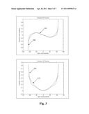 AMPLIFIER LINEARIZER diagram and image