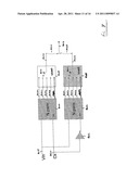 Pulse width modulation diagram and image