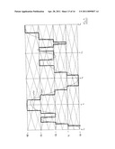 Pulse width modulation diagram and image