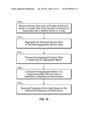 Mobile Personal Services Platform for Providing Feedback diagram and image