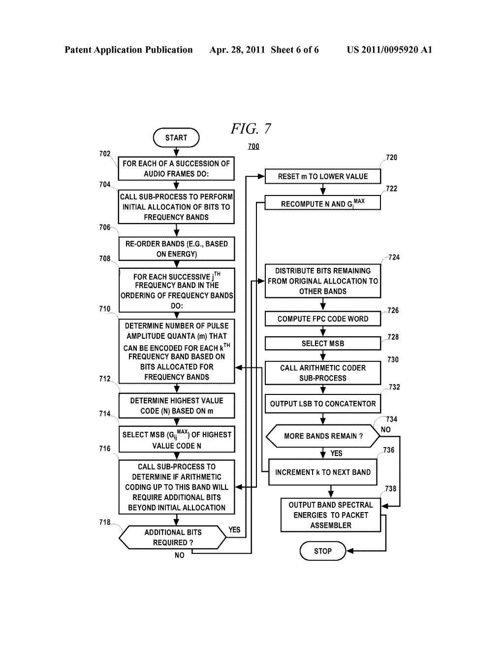 ENCODER AND DECODER USING ARITHMETIC STAGE TO COMPRESS CODE SPACE THAT IS NOT FULLY UTILIZED - diagram, schematic, and image 07