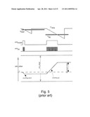 ANALOG-TO-DIGITAL CONVERSION IN PIXEL ARRAYS diagram and image