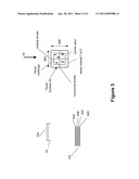 Integrated control mechanism for handheld electronic devices diagram and image