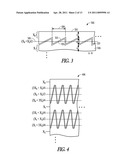 INTERDIGITATED TOUCHSCREEN ELECTRODES diagram and image