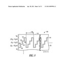 INTERDIGITATED TOUCHSCREEN ELECTRODES diagram and image