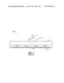 DRIVING ELECTRODES WITH DIFFERENT PHASE SIGNALS diagram and image