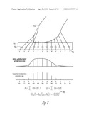 TOUCHSCREEN ELECTRODE ARRANGEMENT diagram and image