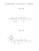 TOUCH SUBSTRATE, METHOD OF MANUFACTURING THE SAME AND DISPLAY DEVICE HAVING THE SAME diagram and image