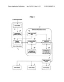 OPERATION PROCESSING SYSTEM, OPERATION PROCESSING METHOD AND OPERATION PROCESSING PROGRAM diagram and image