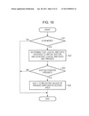 TOUCH PANEL, ELECTRONIC DEVICE WITH TOUCH PANEL, AND TOUCH-PANEL-OPERATION SENSING METHOD diagram and image