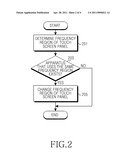 APPARATUS AND METHOD FOR REDUCING ELECTRO MAGNETIC INTERFERENCE IN MOBILE TERMINAL diagram and image