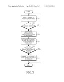 APPARATUS AND METHOD FOR REDUCING ELECTRO MAGNETIC INTERFERENCE IN MOBILE TERMINAL diagram and image