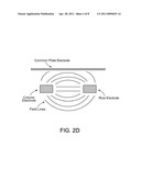 Projected Capacitive Touch Sensing diagram and image