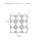 Projected Capacitive Touch Sensing diagram and image