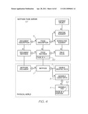 METHOD OF INTERACTING WITH PRINTED SUBSTRATE diagram and image