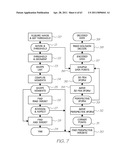 METHOD OF INTERACTING WITH PRINTED SUBSTRATE diagram and image