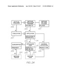 METHOD OF INTERACTING WITH PRINTED SUBSTRATE diagram and image