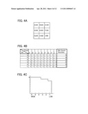 DISPLAY DEVICE AND SEMICONDUCTOR DEVICE diagram and image