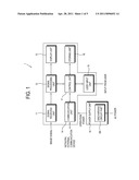 DISPLAY APPARATUS, POWER SUPPLY APPARATUS AND POWER SUPPLY METHOD THEREOF diagram and image