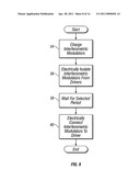 DRIVE METHOD FOR MEMS DEVICES diagram and image