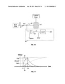 DRIVE METHOD FOR MEMS DEVICES diagram and image