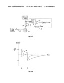 DRIVE METHOD FOR MEMS DEVICES diagram and image