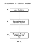 DRIVE METHOD FOR MEMS DEVICES diagram and image