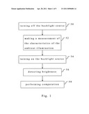 LIQUID CRYSTAL DISPLAY WITH FUNCTION OF STATIC COLOR COMPENSATION AND METHOD THEREOF diagram and image