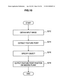 IMAGE PROCESSING DEVICE, IMAGE PROCESSING METHOD AND PROGRAM diagram and image