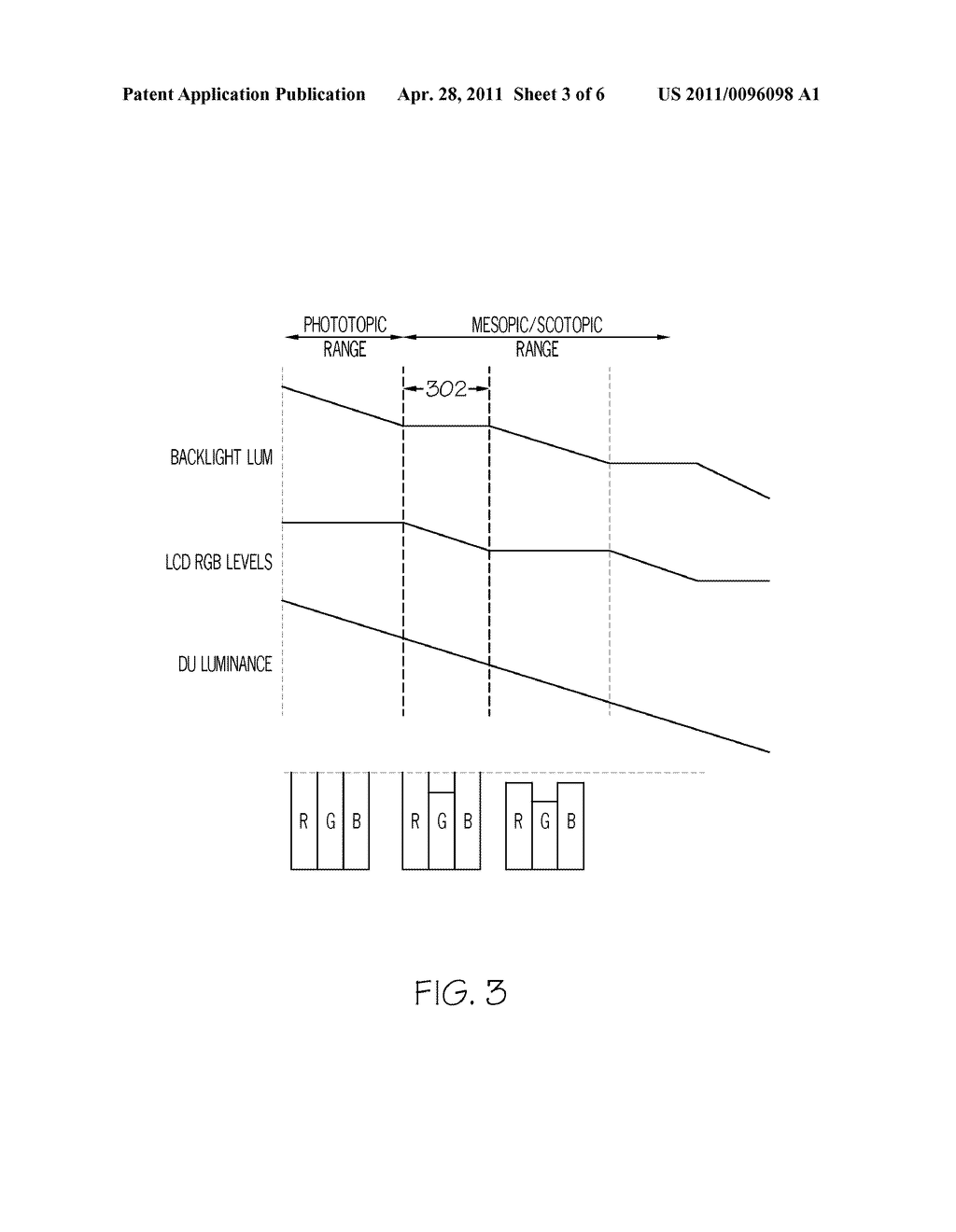 LOW LUMINANCE READABILITY IMPROVEMENT SYSTEM AND METHOD FOR LIQUID CRYSTAL DISPLAYS - diagram, schematic, and image 04