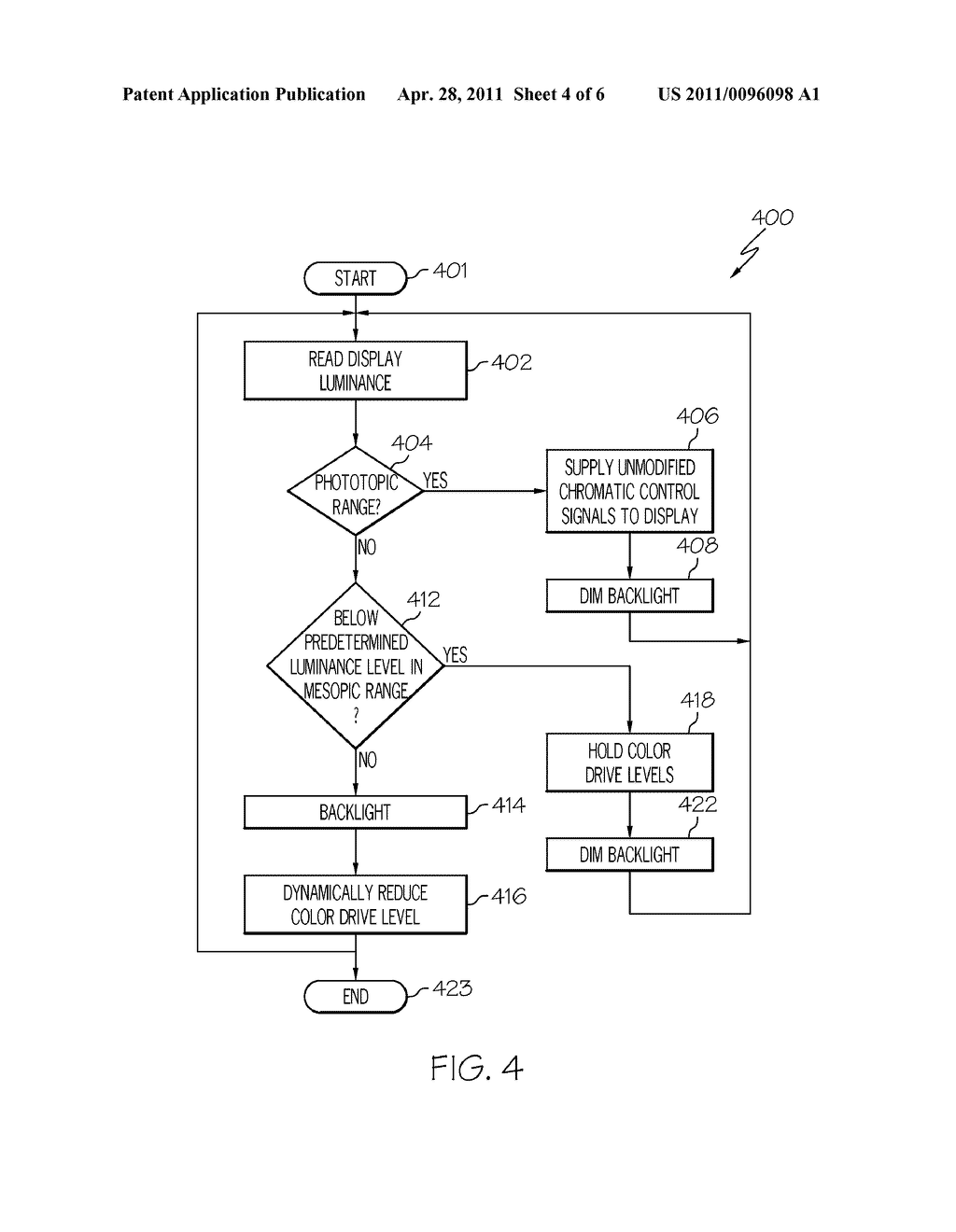 LOW LUMINANCE READABILITY IMPROVEMENT SYSTEM AND METHOD FOR LIQUID CRYSTAL DISPLAYS - diagram, schematic, and image 05