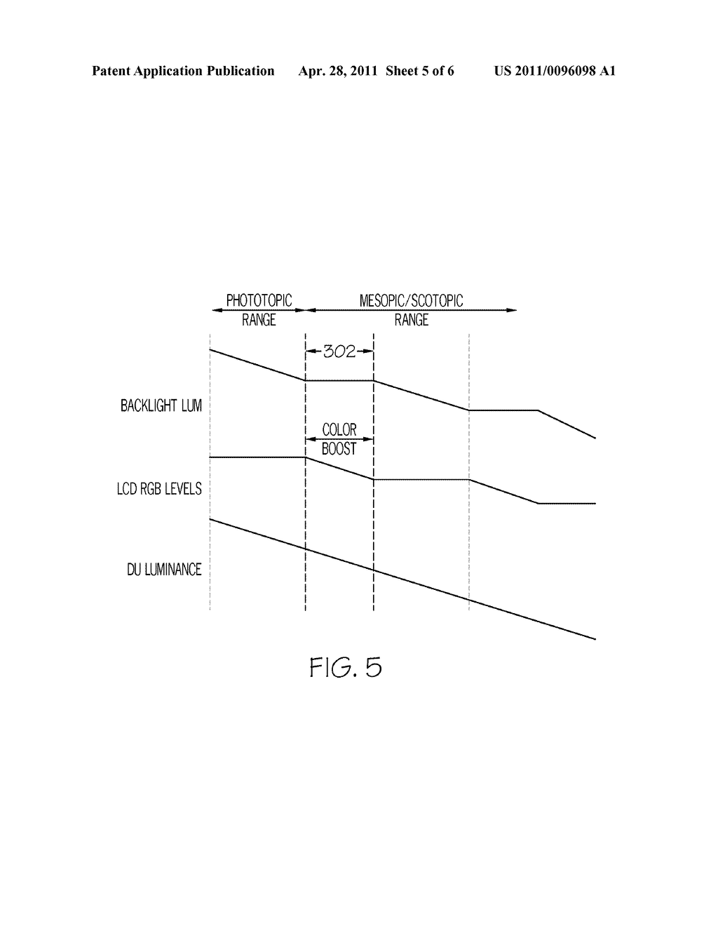 LOW LUMINANCE READABILITY IMPROVEMENT SYSTEM AND METHOD FOR LIQUID CRYSTAL DISPLAYS - diagram, schematic, and image 06
